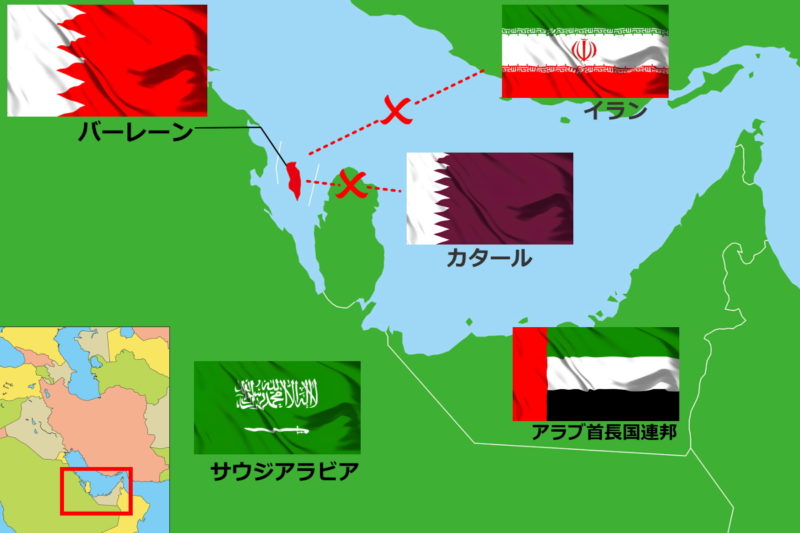 バーレーンと周辺国